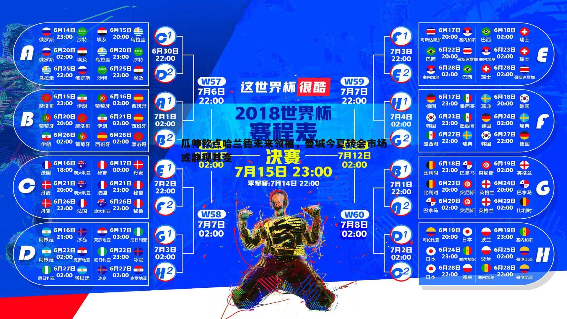 瓜帅钦点哈兰德未来领袖，曼城今夏转会市场或静观其变